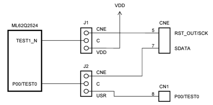 Circuit de localisation - ROHM Semiconductor Carte de référence RB-D62Q2524GD40